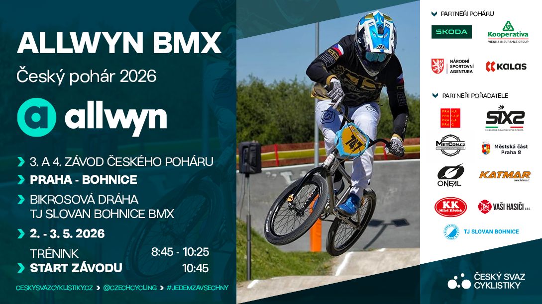 Pozvánka: 3. a 4. kolo allwyn Českého poháru | Praha-Bohnice
